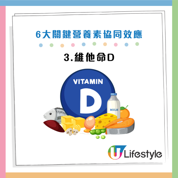 圖片資料來源：Facebook@高敏敏 營養師