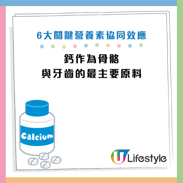 圖片資料來源：Facebook@高敏敏 營養師