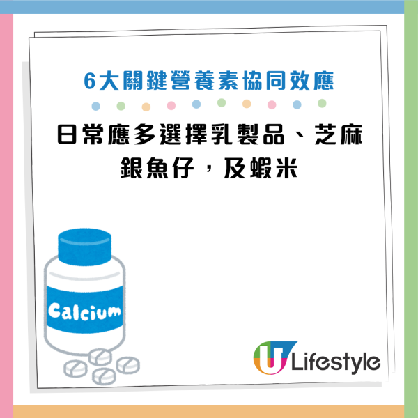 圖片資料來源：Facebook@高敏敏 營養師