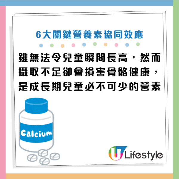 圖片資料來源：Facebook@高敏敏 營養師