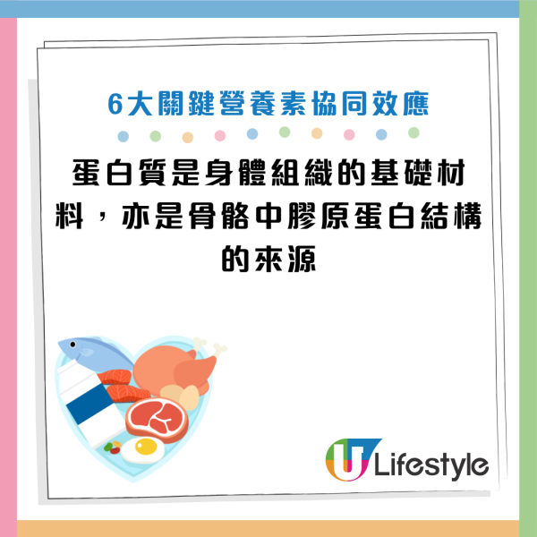 圖片資料來源：Facebook@高敏敏 營養師