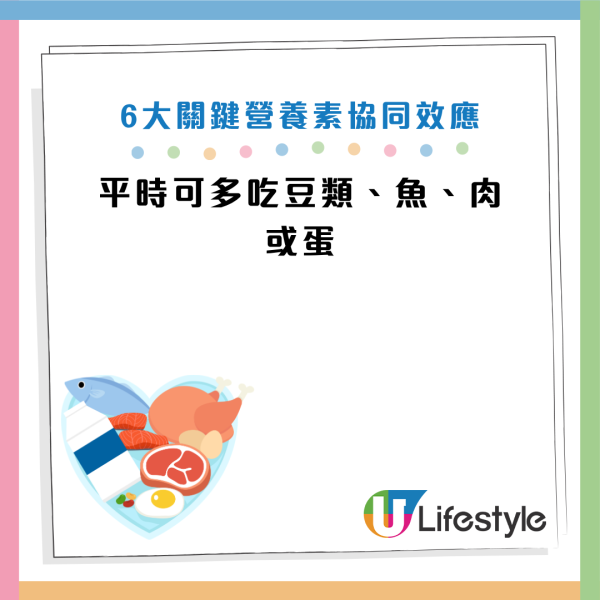 圖片資料來源：Facebook@高敏敏 營養師