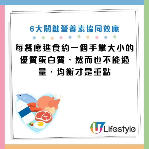 圖片資料來源：Facebook@高敏敏 營養師