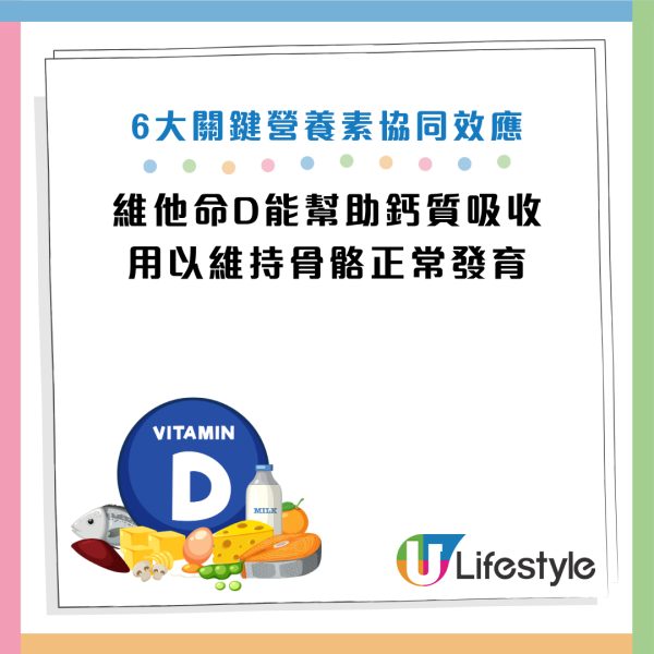圖片資料來源：Facebook@高敏敏 營養師