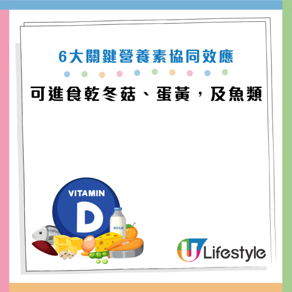 圖片資料來源：Facebook@高敏敏 營養師