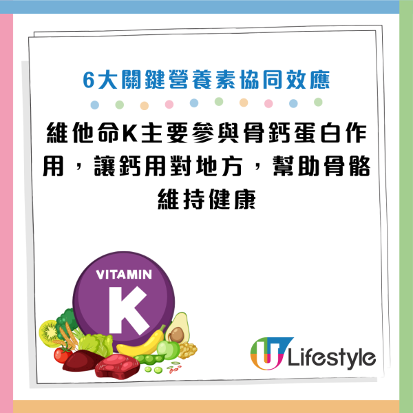 圖片資料來源：Facebook@高敏敏 營養師