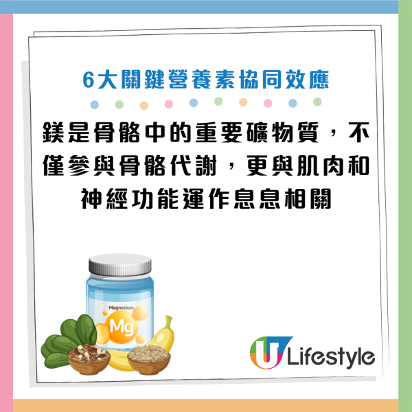 圖片資料來源：Facebook@高敏敏 營養師