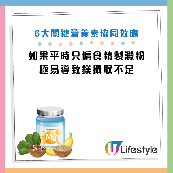 圖片資料來源：Facebook@高敏敏 營養師