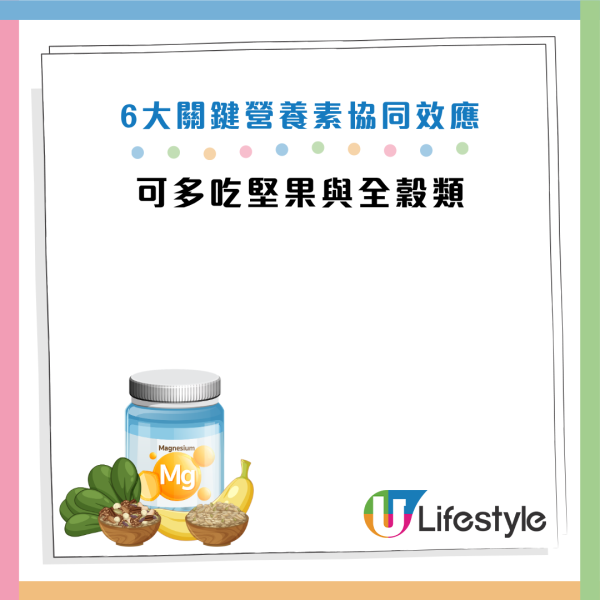 圖片資料來源：Facebook@高敏敏 營養師