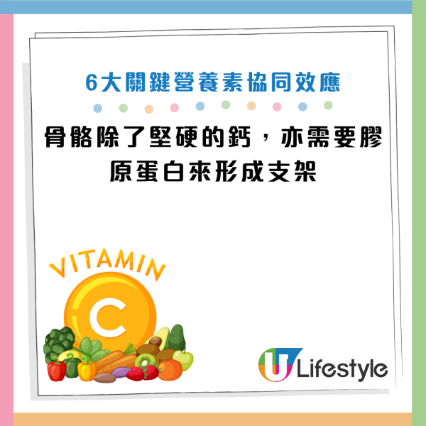 圖片資料來源：Facebook@高敏敏 營養師