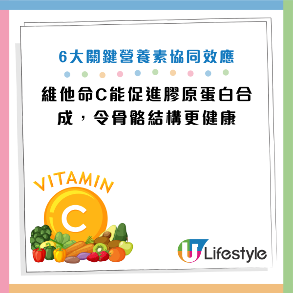 圖片資料來源：Facebook@高敏敏 營養師