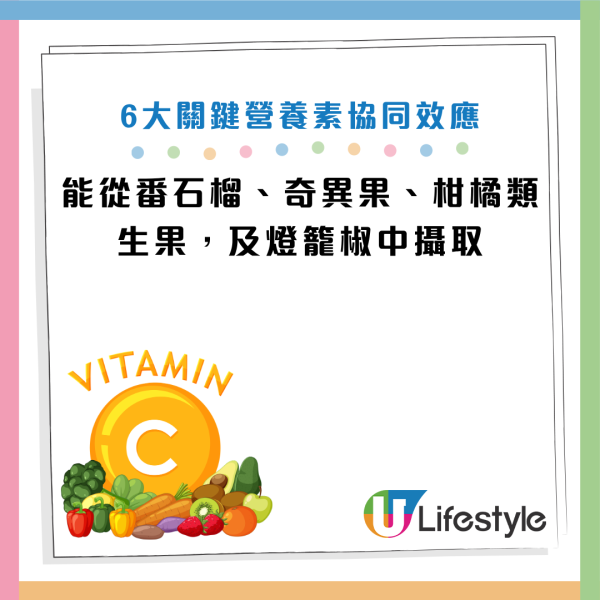 圖片資料來源：Facebook@高敏敏 營養師