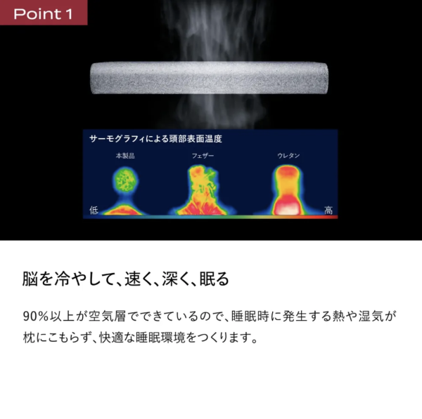 長期失眠頸椎痛必看！日韓台機能枕頭8款推薦 最平5入手！IU同款、專治肩頸酸痛 