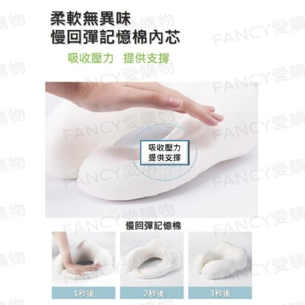 圖片來源:momoshop 告別坐飛機肩頸痛!旅行頸枕8款推介出遊必備 最平港幣入手/醫生監修充氣頸枕