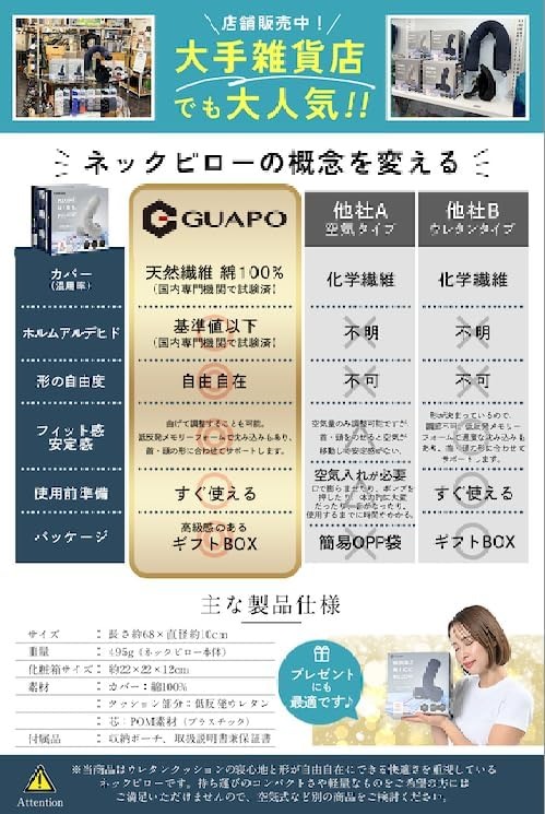 圖片來源:Amazon 告別坐飛機肩頸痛!旅行頸枕8款推介出遊必備 最平港幣入手/醫生監修充氣頸枕