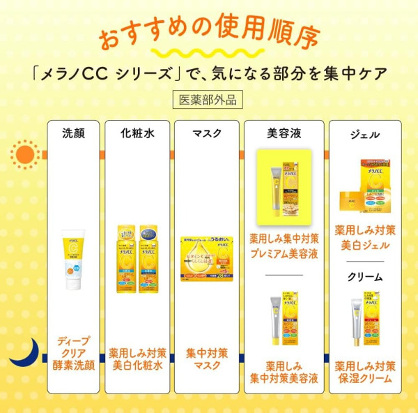 遊日必買藥妝｜日本洗面乳10款推介起入手！敏感肌救星/呢款網民狂推「效果堪比食A酸」？ 