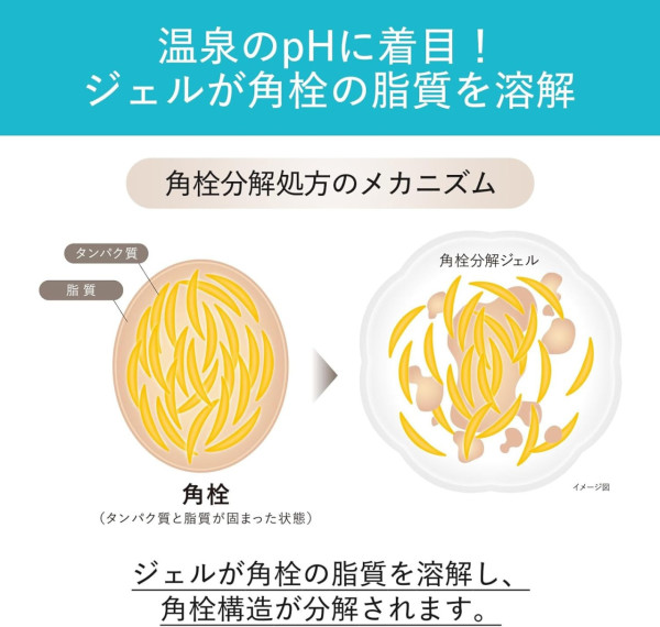 遊日必買藥妝｜日本洗面乳10款推介起入手！敏感肌救星/呢款網民狂推「效果堪比食A酸」？ 