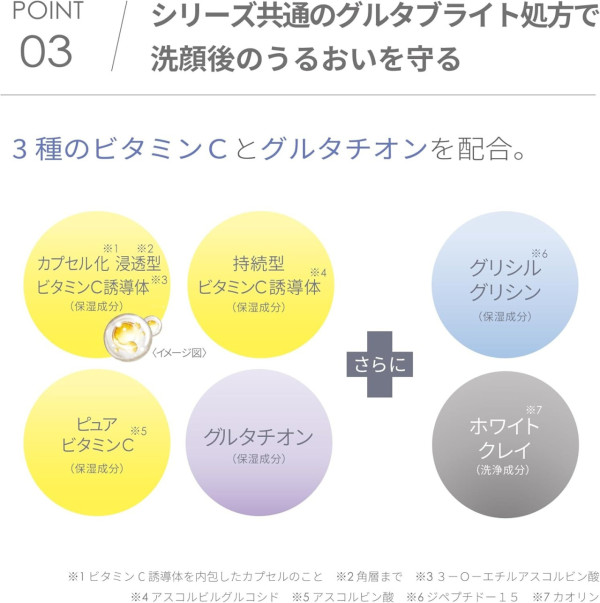 遊日必買藥妝｜日本洗面乳10款推介起入手！敏感肌救星/呢款網民狂推「效果堪比食A酸」？ 