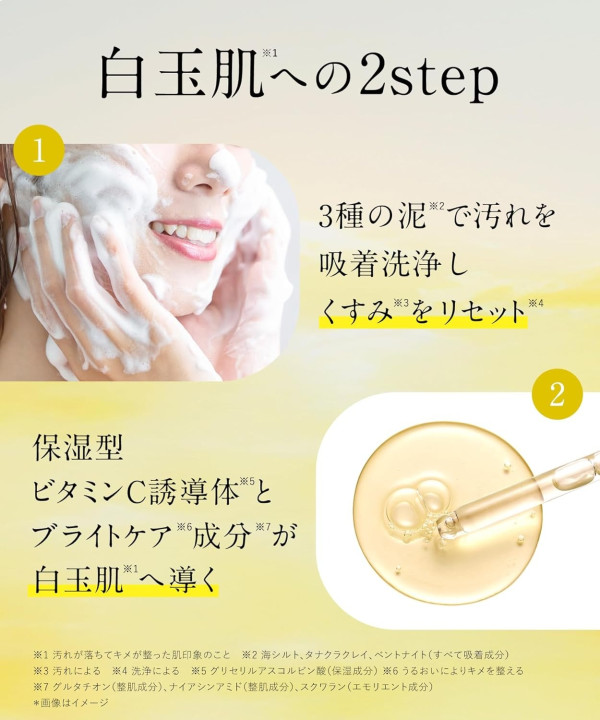 遊日必買藥妝｜日本洗面乳10款推介起入手！敏感肌救星/呢款網民狂推「效果堪比食A酸」？ 