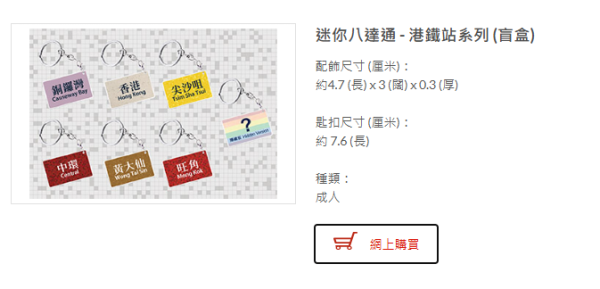 迷你八達通港鐵站系列盲盒！抽旺角／中環配馬賽克磚牆 6大經典站仲有隱藏版