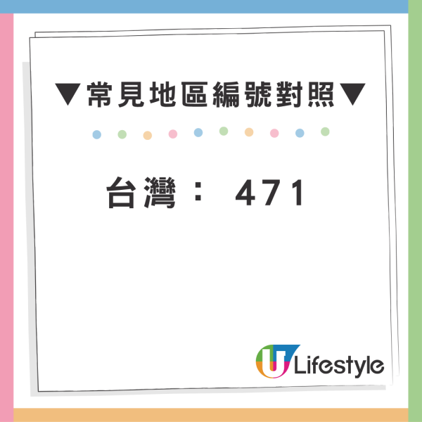 條碼開頭「489」不等於香港製造？解密13位Barcode數字真正含意 附常見地區編號