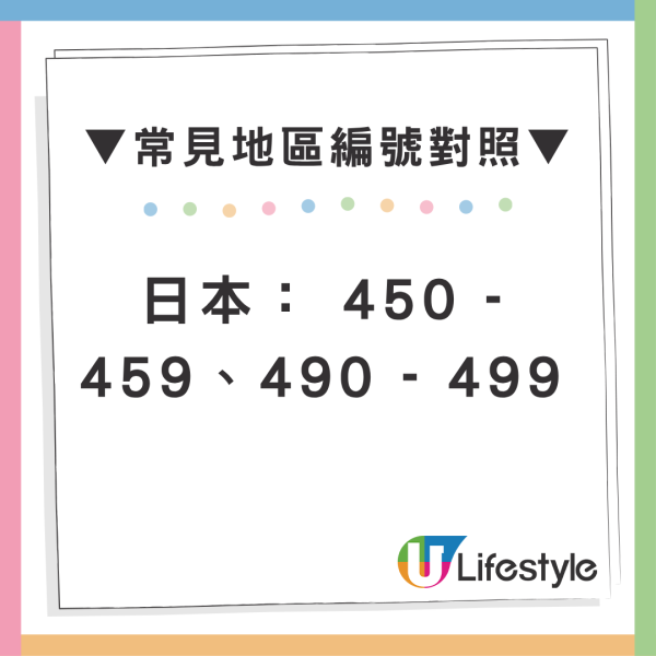 條碼開頭「489」不等於香港製造？解密13位Barcode數字真正含意 附常見地區編號