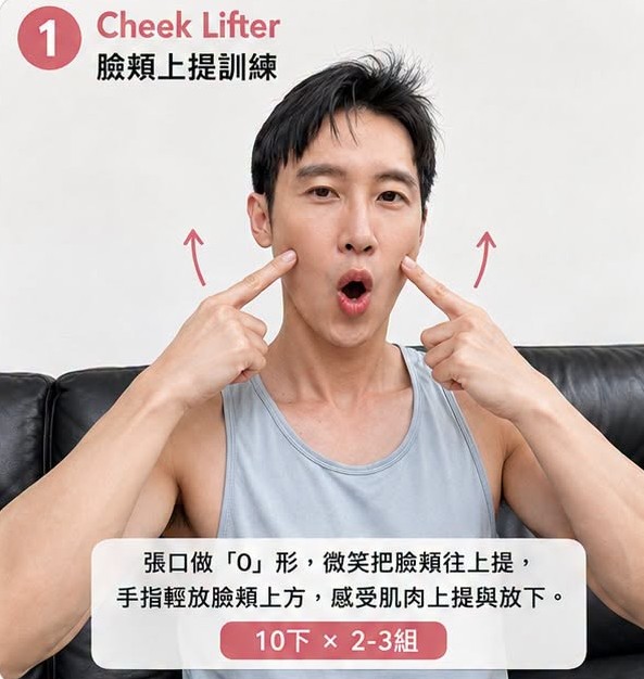 零成本抗衰老！醫生教5招Happy Face面部瑜伽 每日1分鐘提拉 視覺年齡減3歲