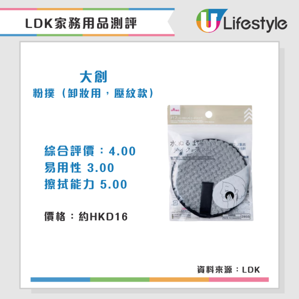 LDK清潔用品測評(來源:LDK)