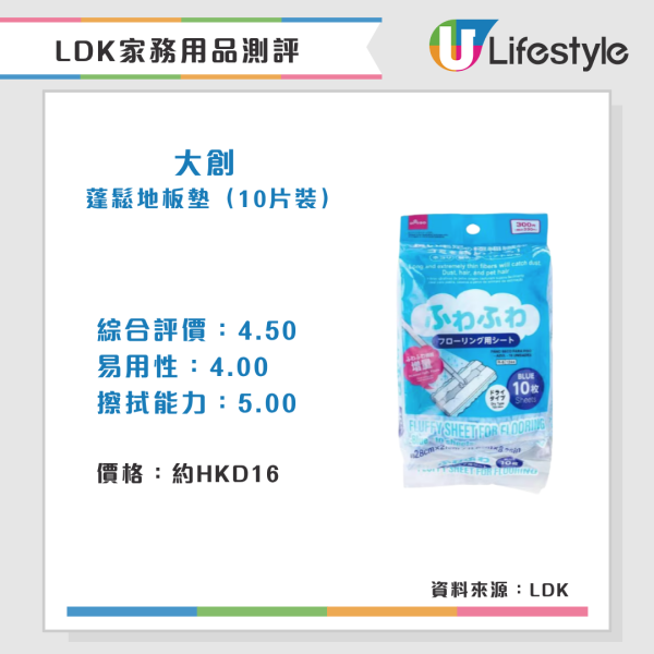 LDK清潔用品測評(來源:LDK)