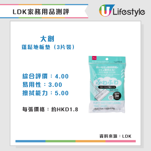 LDK清潔用品測評(來源:LDK)