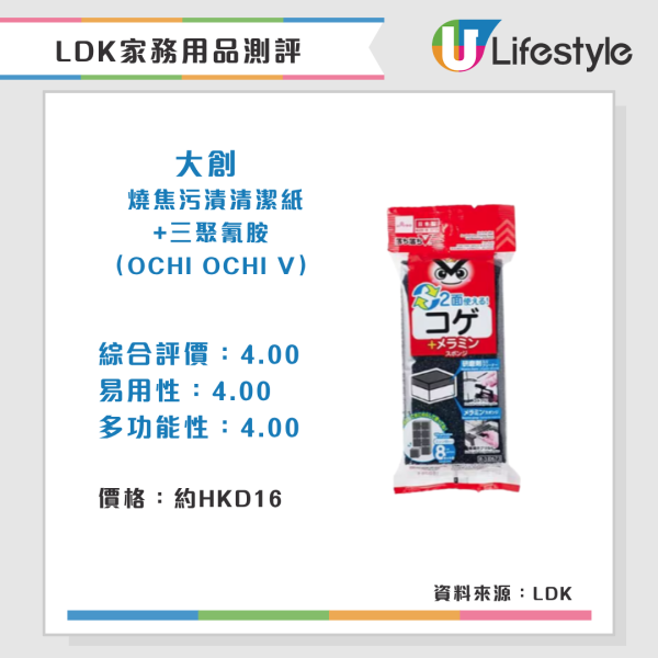 LDK清潔用品測評(來源:LDK)