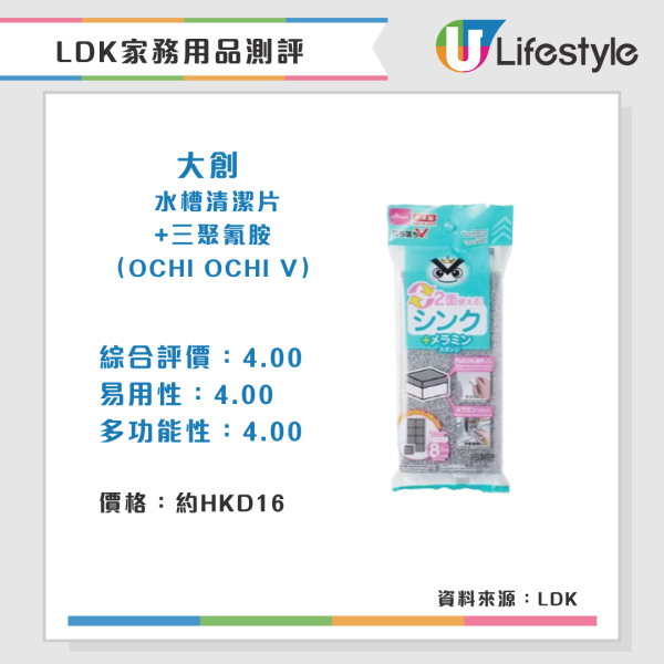 LDK清潔用品測評(來源:LDK)