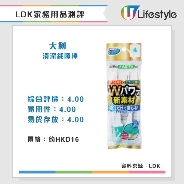 LDK清潔用品測評(來源:LDK)