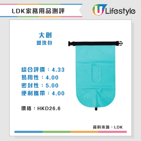 LDK洗衣/晾曬用品測評(來源:LDK)