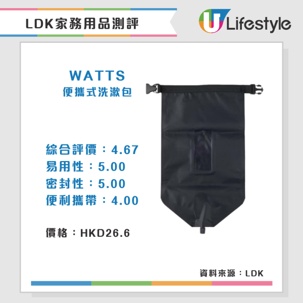 LDK洗衣/晾曬用品測評(來源:LDK)