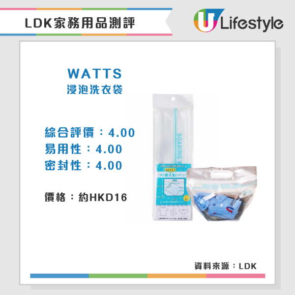 LDK洗衣/晾曬用品測評(來源:LDK)