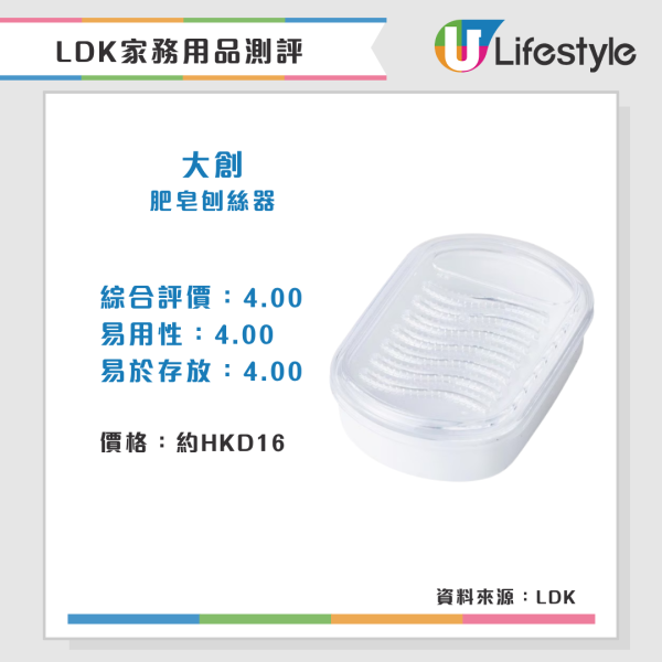 LDK洗衣/晾曬用品測評(來源:LDK)
