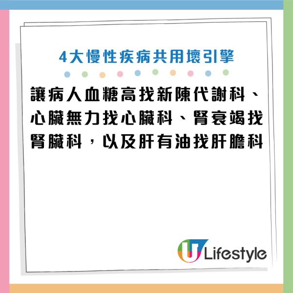 图资来源：Facebook@一分钟健身教室