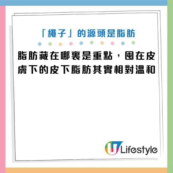 图资来源：Facebook@一分钟健身教室