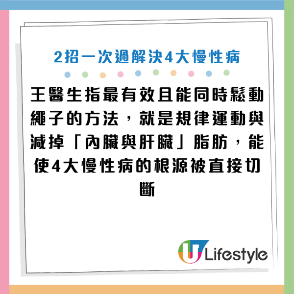 图资来源：Facebook@一分钟健身教室
