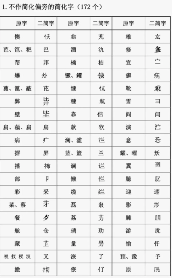 照片來源:小紅書@椰果儿喜欢有历史感的 照片來源:小紅書@椰果儿喜欢有历史感的