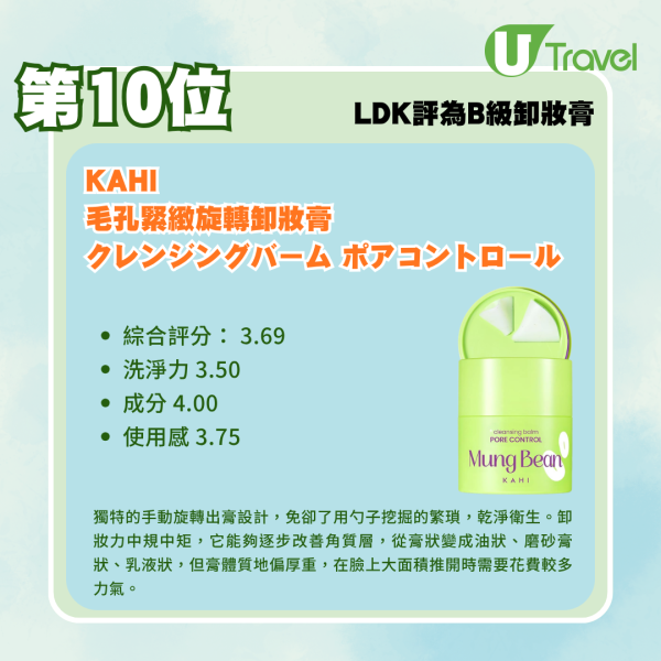 卸妝膏邊款好用？日本LDK實測13款人氣卸妝膏排行榜！KAHI/ink./ Arencia邊款洗淨力最強？ 