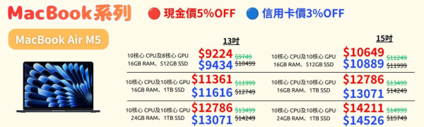 【學生教師開學必買】Apple經銷商驚喜推出教育優惠！iPad激減高達$900兼送觸控筆 現金買Mac即劈5%