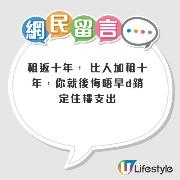 買樓定租樓？月入4萬港男寧租唔供：供樓失去人生！網民反應兩極！買樓困住自己 VS 租金蝕晒