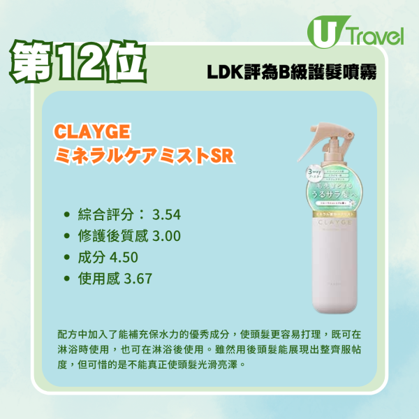 日本LDK實測13款人氣護髮噴霧!無印良品MUJI/UNOVE 邊款保濕順滑不黏膩?