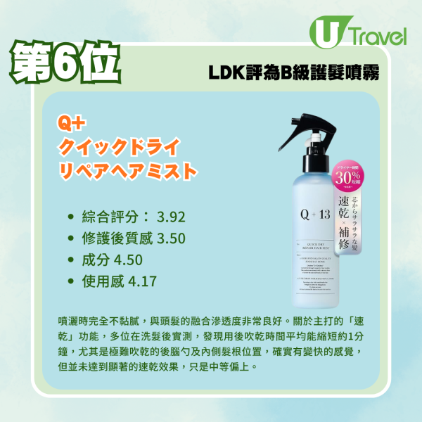 日本LDK實測13款人氣護髮噴霧!無印良品MUJI/UNOVE 邊款保濕順滑不黏膩?