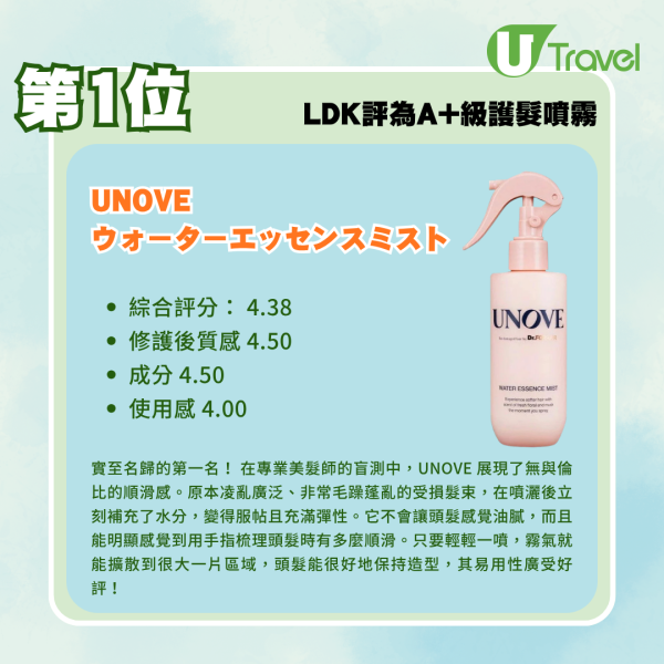 日本LDK實測13款人氣護髮噴霧!無印良品MUJI/UNOVE 邊款保濕順滑不黏膩?