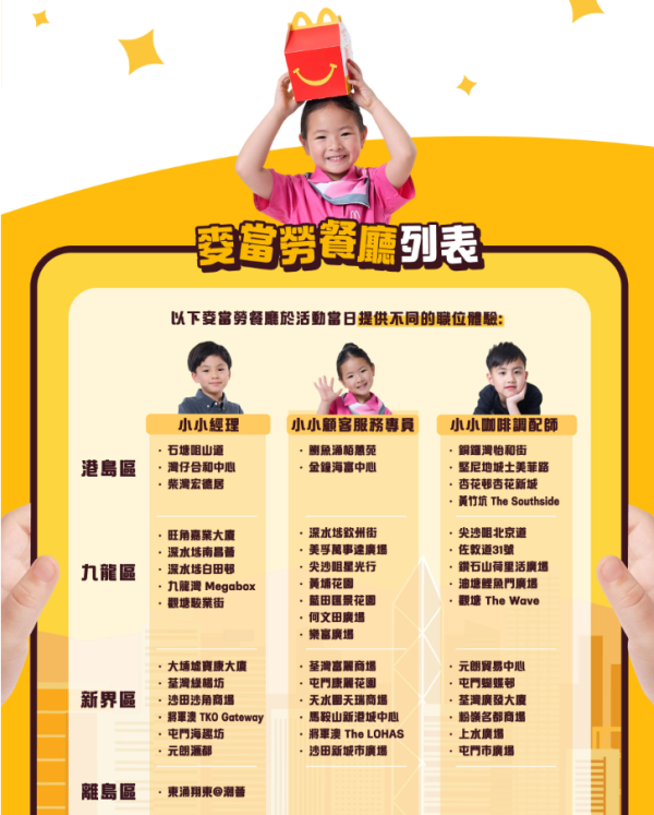 麥當勞小員工體驗日回歸！著迷你制服化身小經理/咖啡師/顧客服務專員！完成活動有證書 附報名詳情