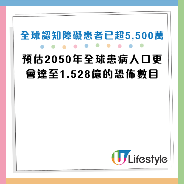 圖片資料來源：《早安健康》