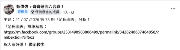 六合彩|1億暑期金多寶7.21攪珠!一招上期成功貼中二獎 下期預測呢幾個號碼大熱